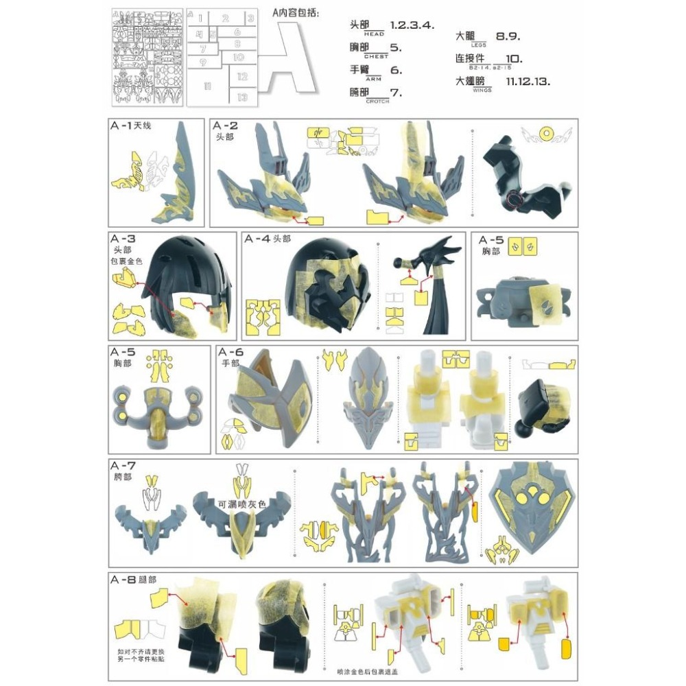 【模玩】 TAS沉迷者 萬代SDW 三國創傑傳 貂蟬預裁切遮蓋+臉部改件-細節圖2