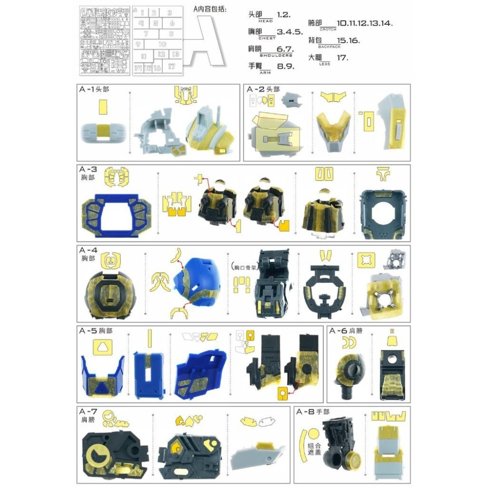 【模玩】※現貨※ TAS沉迷者 所羅門 GP02 酸漿果 預裁遮蓋+改件-細節圖2