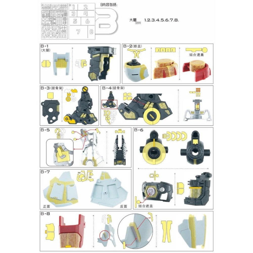 【模玩】※現貨※ TAS沉迷者 所羅門 GP02 酸漿果 預裁遮蓋+改件-細節圖4
