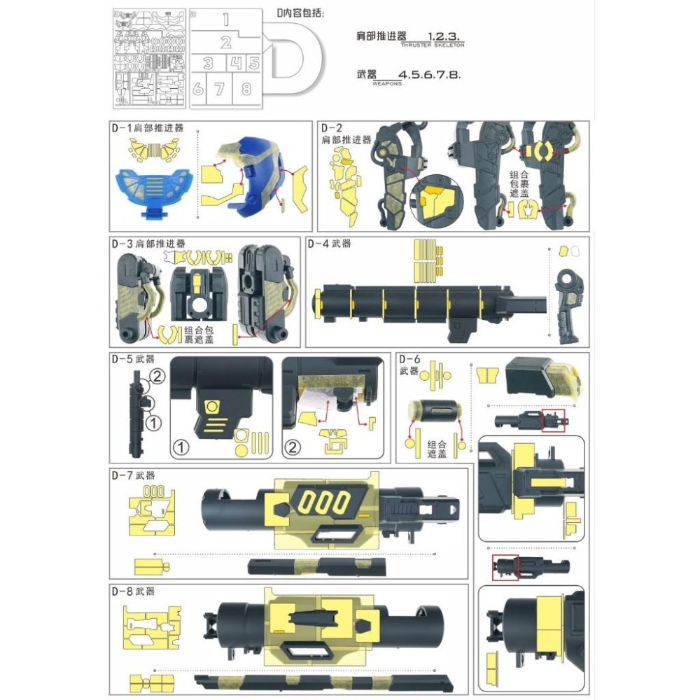 【模玩】※現貨※ TAS沉迷者 所羅門 GP02 酸漿果 預裁遮蓋+改件-細節圖6