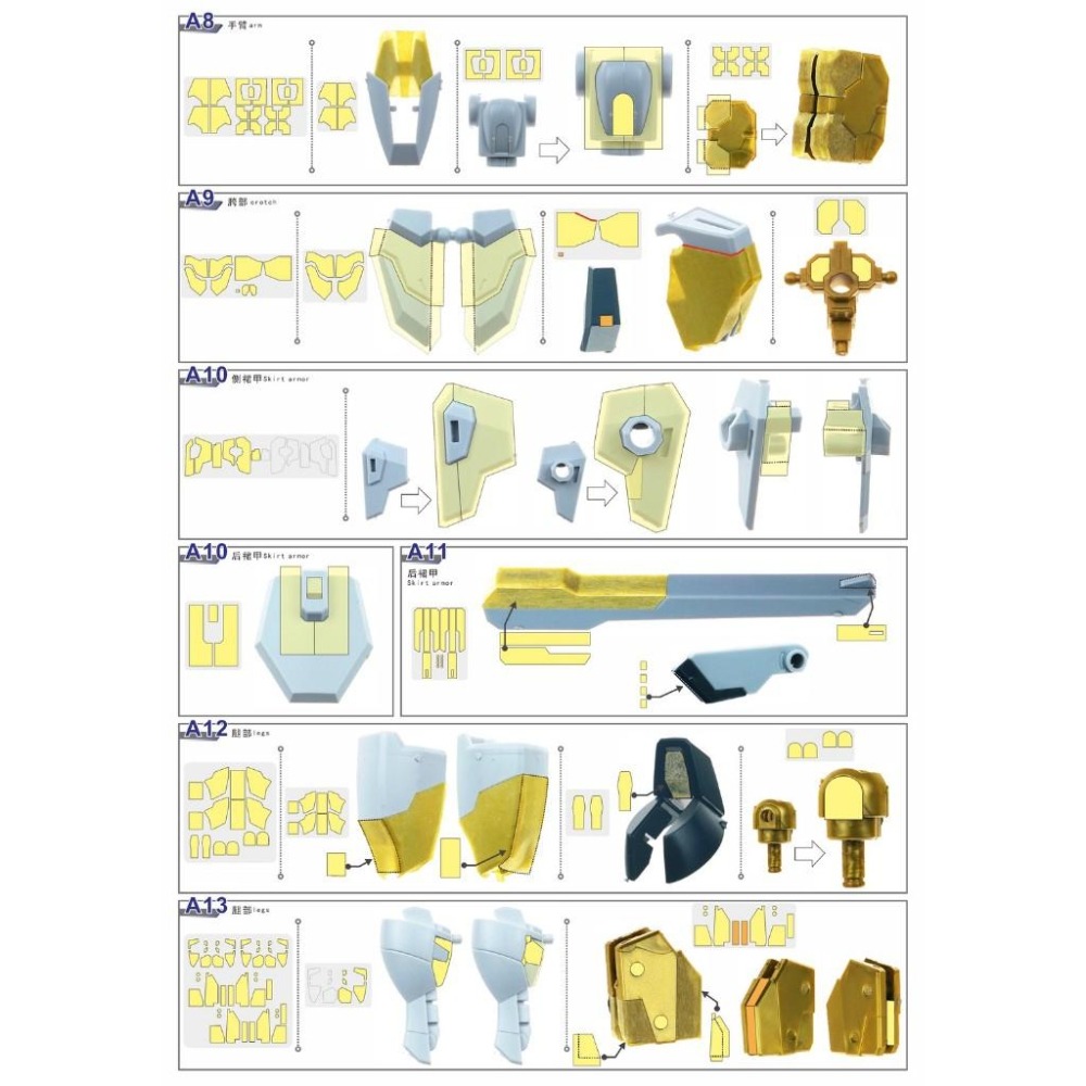 【模玩】※現貨※ TAS沉迷者 萬代HG全能攻擊自由預裁切遮蓋/蝕刻片/小改件-細節圖3