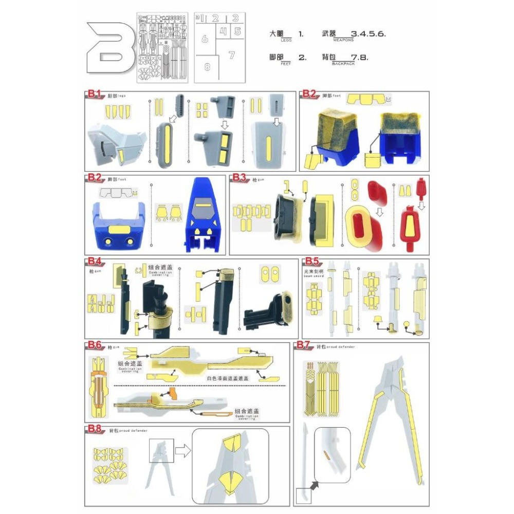 【模玩】※現貨※ TAS沉迷者 萬代HG全能攻擊自由預裁切遮蓋/蝕刻片/小改件-細節圖4