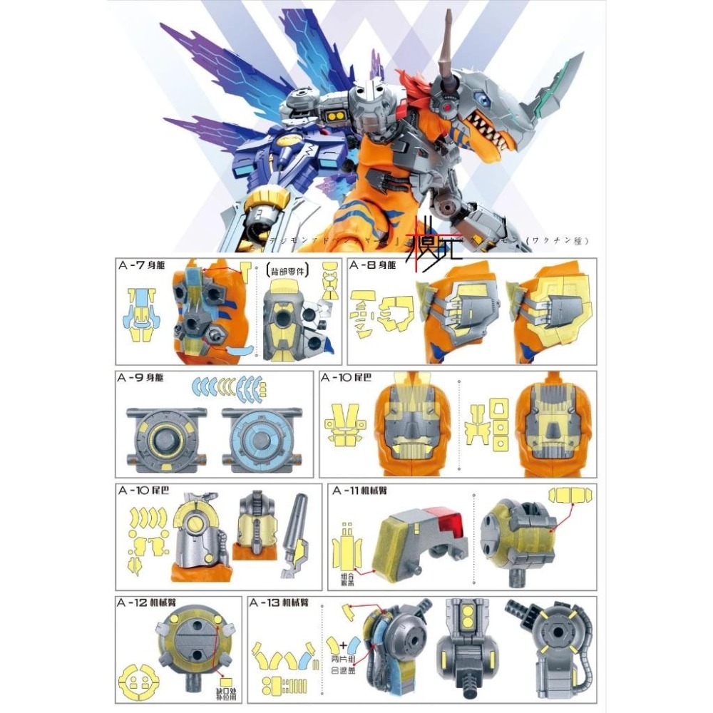 【模玩】TAS沉迷者 萬代FRS 機械暴龍獸 疫苗種 預裁切遮蓋帶-細節圖3
