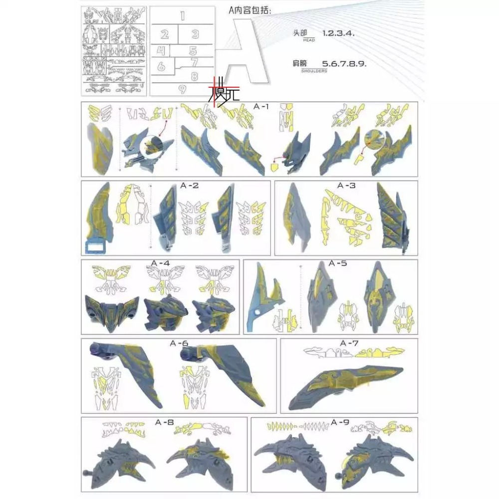 【模玩】TAS沉迷者 萬代SDW 亞瑟鋼彈MK-III預裁切遮蓋帶-細節圖2
