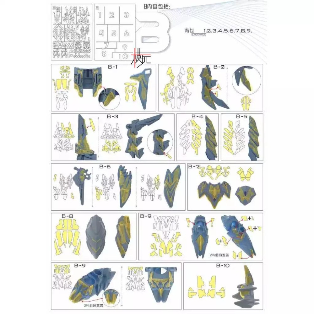 【模玩】TAS沉迷者 萬代SDW 亞瑟鋼彈MK-III預裁切遮蓋帶-細節圖3