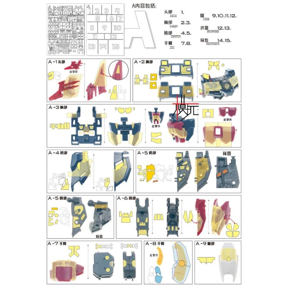 【模玩】TAS沉迷者 萬代 RG次代鋼彈 預裁切遮蓋帶-細節圖2