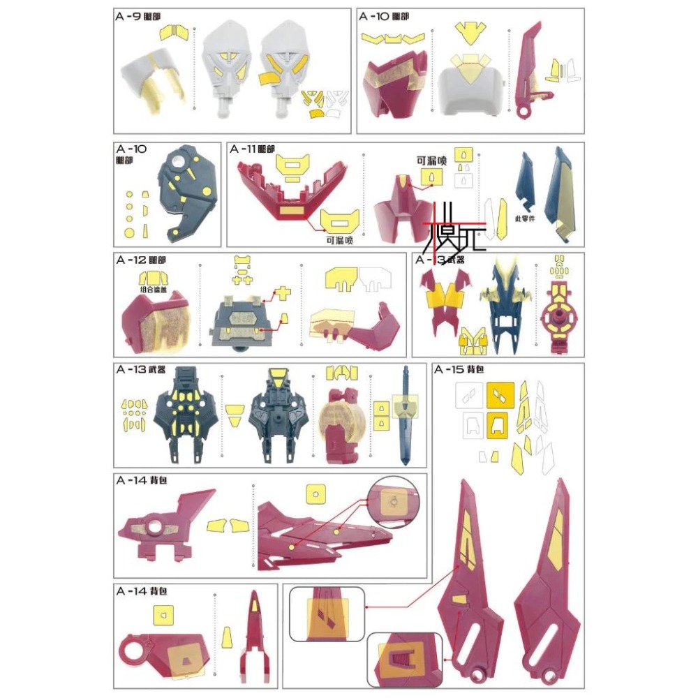 【模玩】TAS沉迷者 萬代 RG次代鋼彈 預裁切遮蓋帶-細節圖3