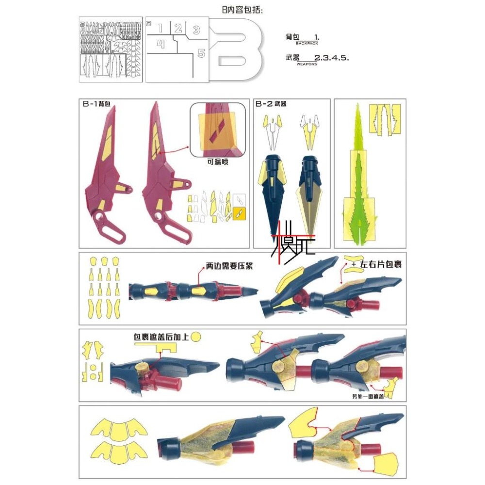 【模玩】TAS沉迷者 萬代 RG次代鋼彈 預裁切遮蓋帶-細節圖4