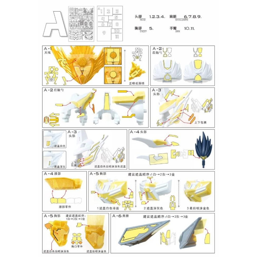 【模玩】TAS沉迷者 萬代SDW 天下無雙大將軍預裁切遮蓋-細節圖2