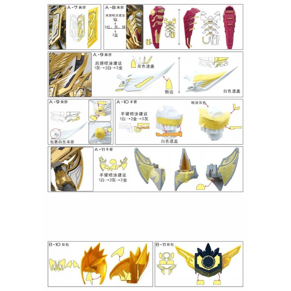 【模玩】TAS沉迷者 萬代SDW 天下無雙大將軍預裁切遮蓋-細節圖3