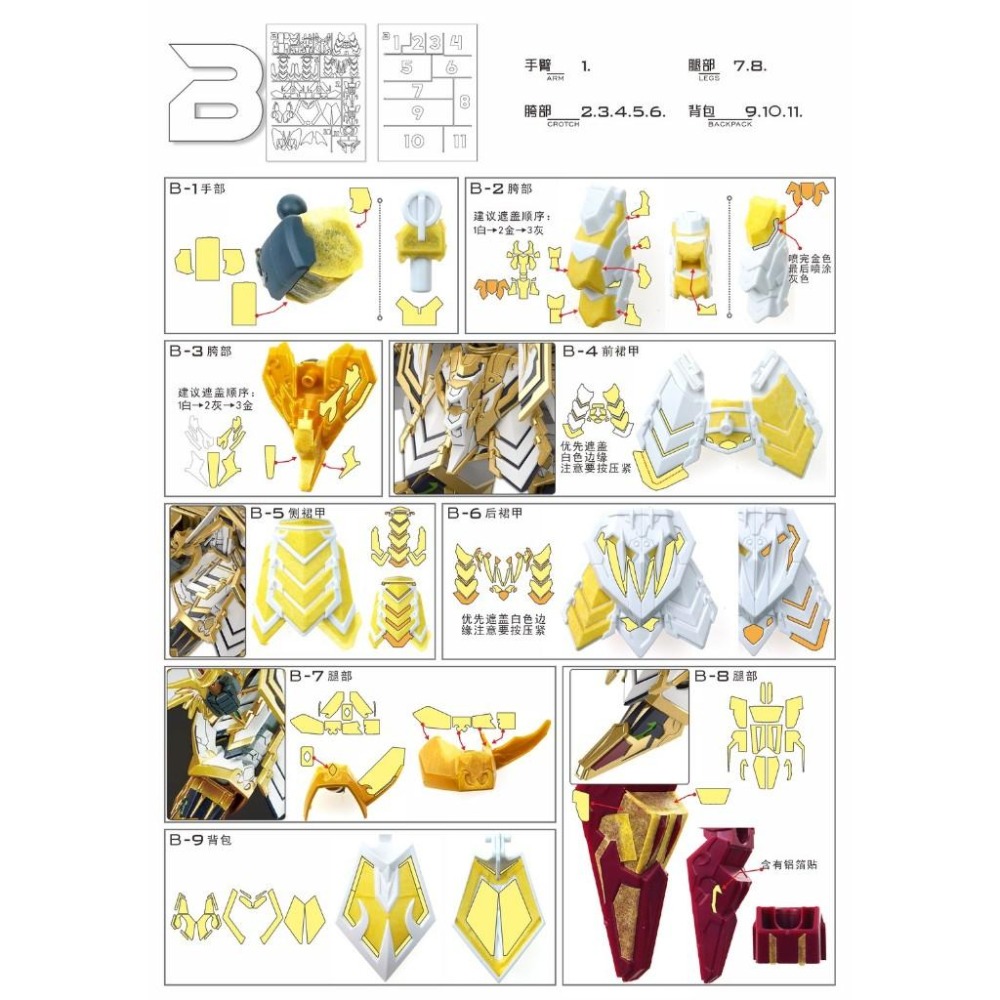 【模玩】TAS沉迷者 萬代SDW 天下無雙大將軍預裁切遮蓋-細節圖4