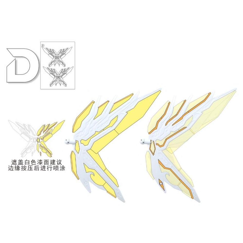 【模玩】TAS沉迷者 萬代SDW 天下無雙大將軍預裁切遮蓋-細節圖7