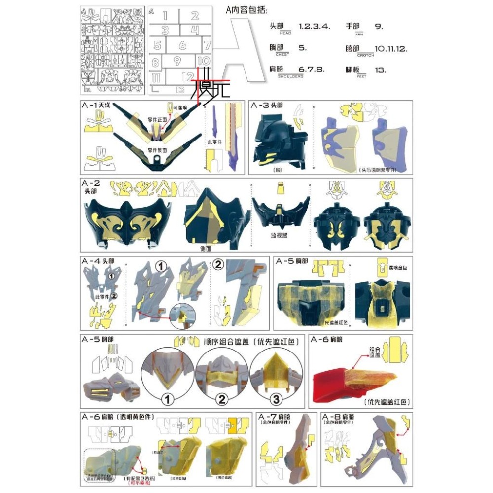 【模玩】TAS沉迷者 萬代SDW 窮奇自由鋼彈 預裁切遮蓋帶-細節圖2