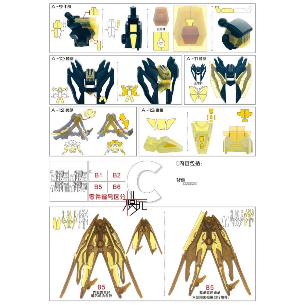 【模玩】TAS沉迷者 萬代SDW 窮奇自由鋼彈 預裁切遮蓋帶-細節圖3