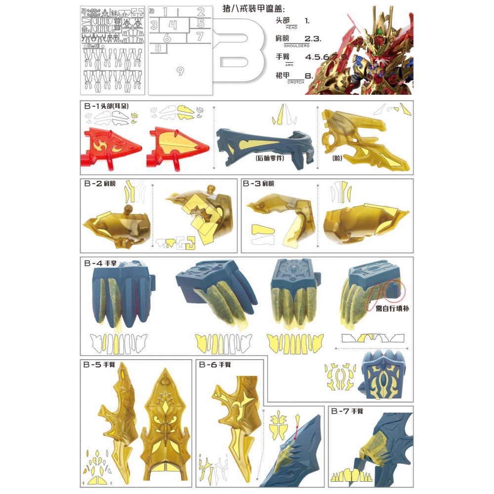 【模玩】 TAS沉迷者 萬代SDW 悟空脈衝鋼彈 DX擴充包 預裁切遮蓋帶-細節圖5