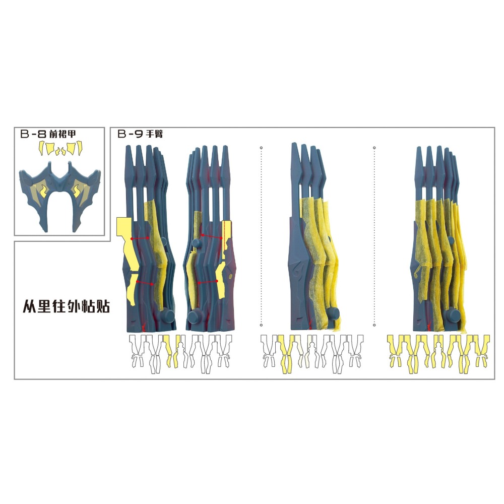 【模玩】 TAS沉迷者 萬代SDW 悟空脈衝鋼彈 DX擴充包 預裁切遮蓋帶-細節圖6