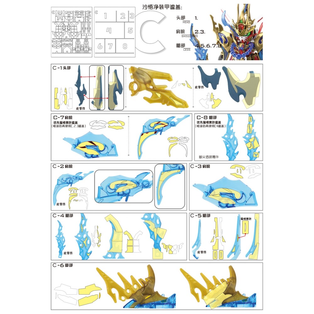 【模玩】 TAS沉迷者 萬代SDW 悟空脈衝鋼彈 DX擴充包 預裁切遮蓋帶-細節圖7