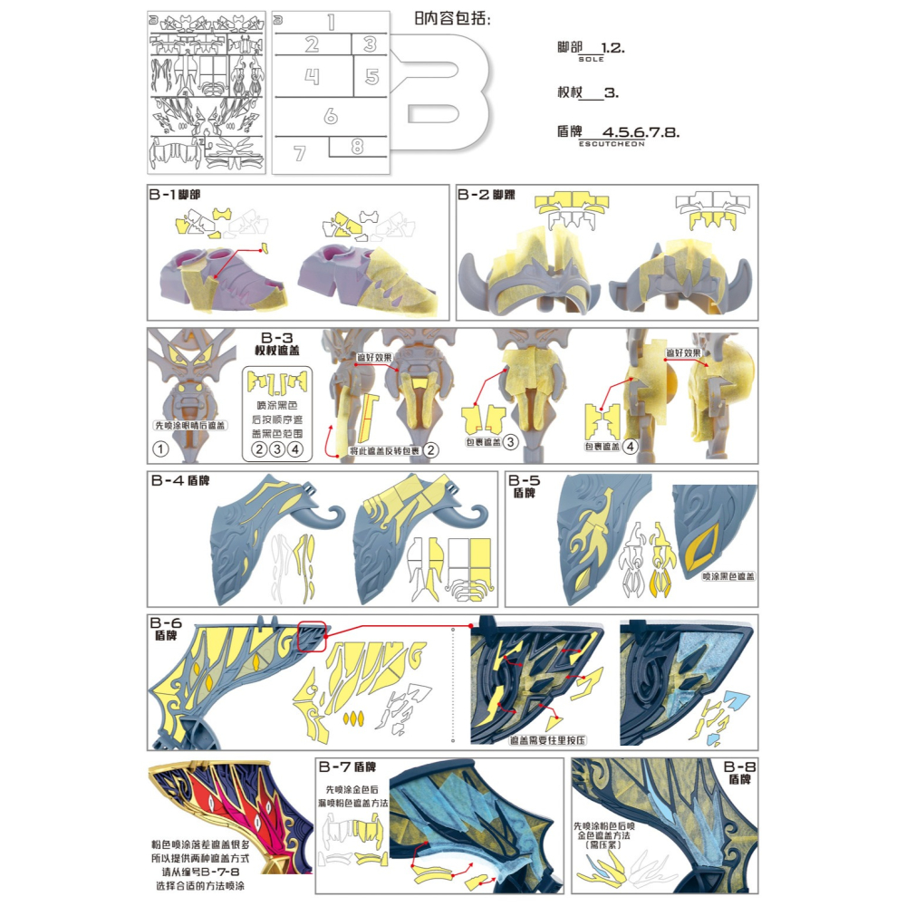 【模玩】TAS沉迷者 萬代SDW 術士神盾鋼彈 預裁切遮蓋帶-細節圖4