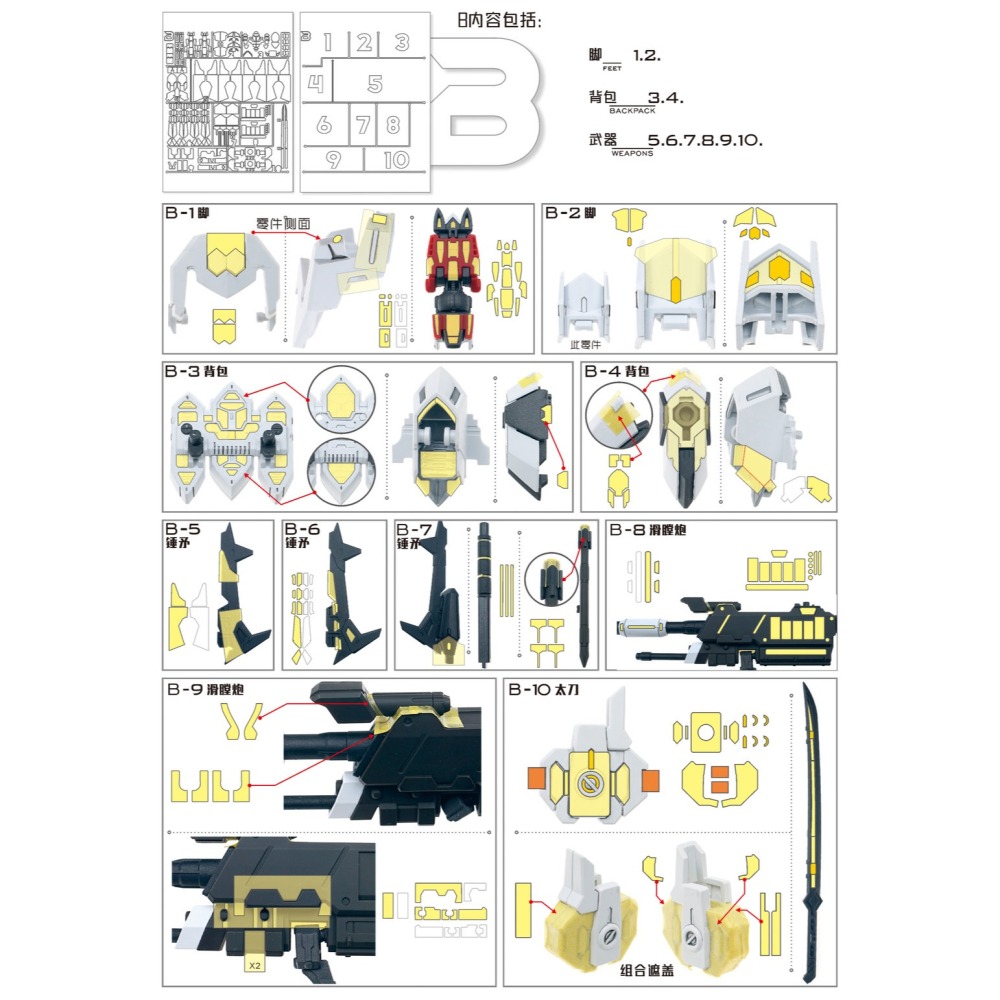 【模玩】 TAS沉迷者 萬代 MGSD  獵魔鋼彈/巴巴托斯 預裁切遮蓋-細節圖3