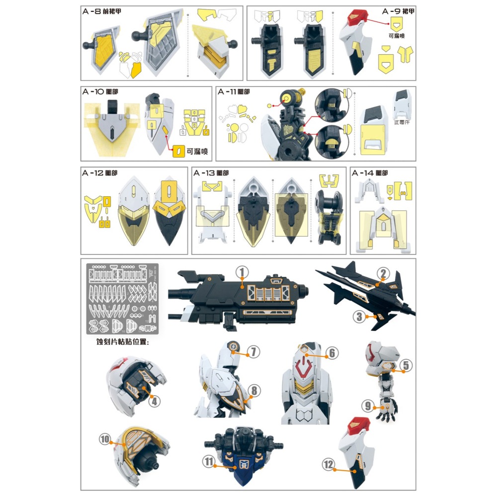 【模玩】 TAS沉迷者 萬代 MGSD  獵魔鋼彈/巴巴托斯 預裁切遮蓋-細節圖4