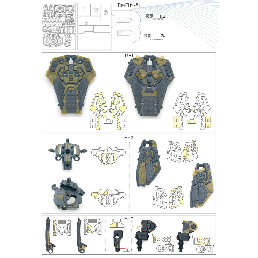 【模玩】TAS沉迷者 萬代FM禁斷鋼彈預裁切遮蓋帶-細節圖4