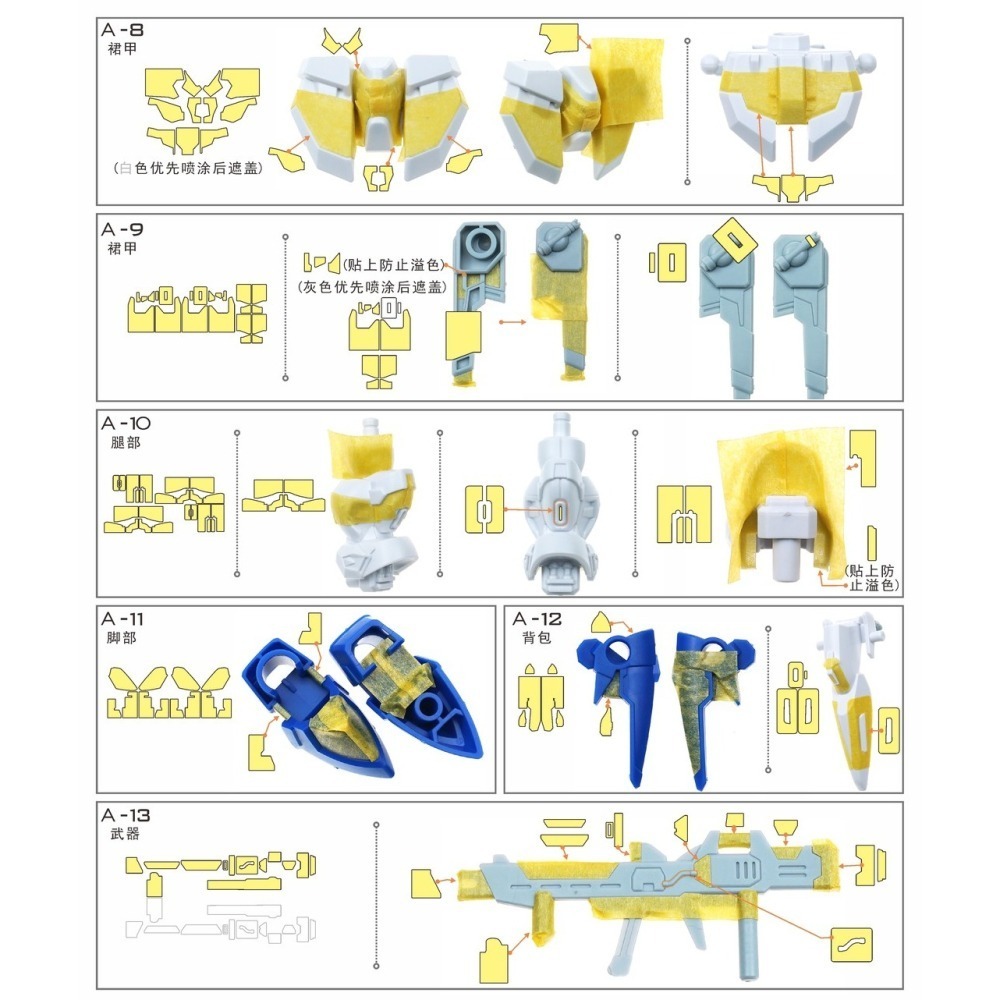 【模玩】TAS沉迷者 萬代SDEX 振陽自由預裁切遮蓋-細節圖3