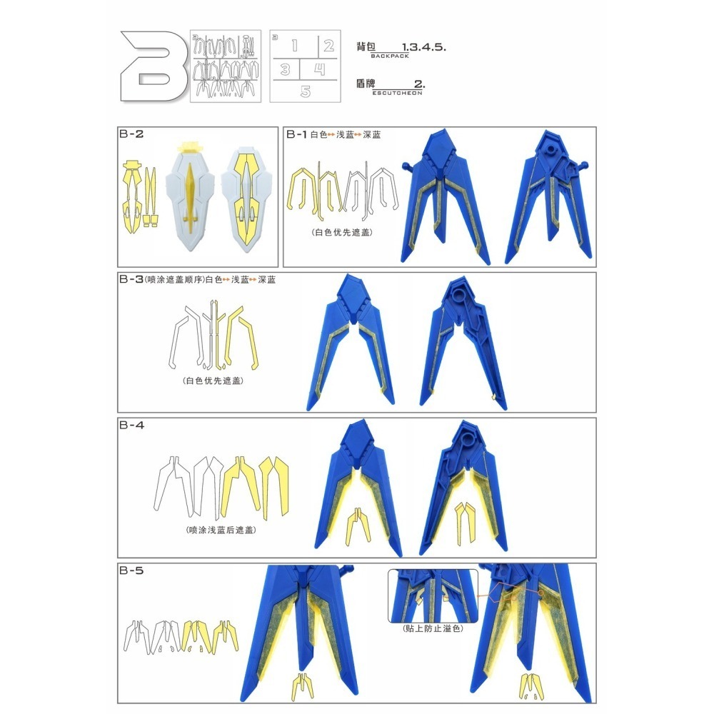 【模玩】TAS沉迷者 萬代SDEX 振陽自由預裁切遮蓋-細節圖4