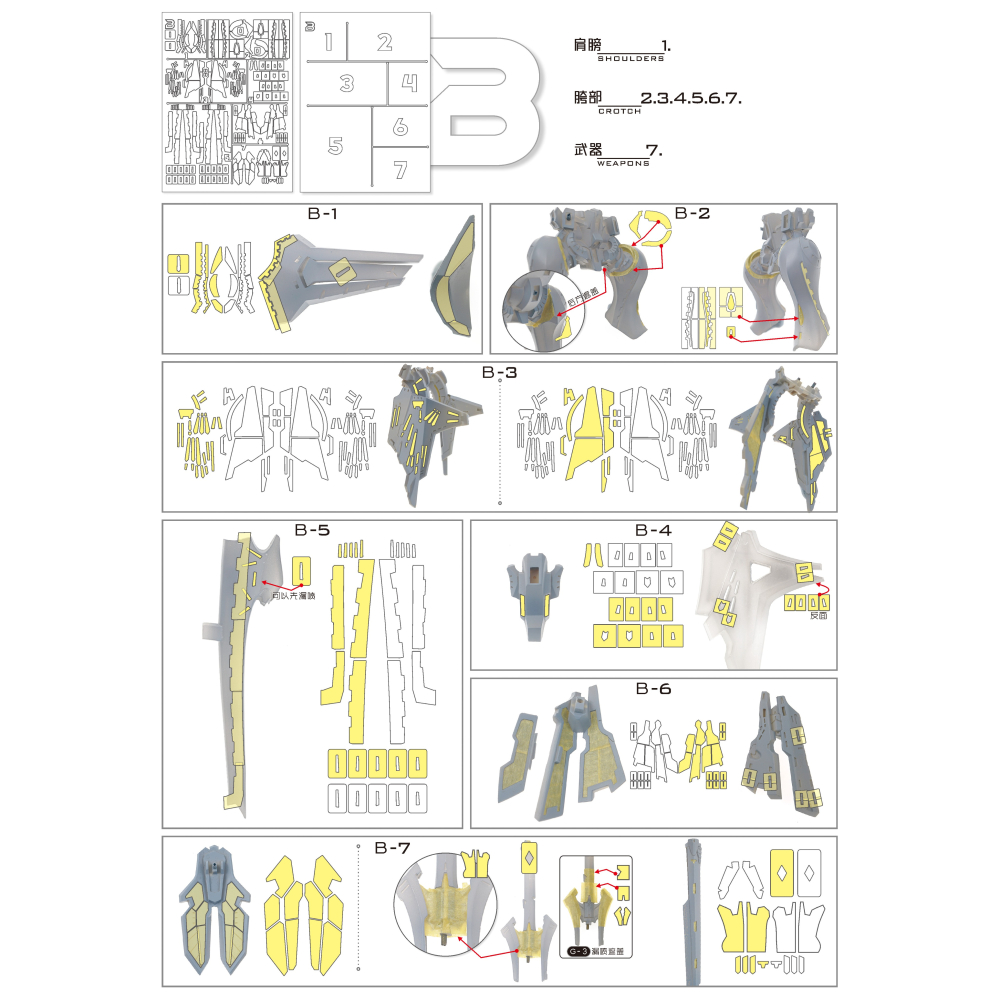 【模玩】TAS沉迷者 五星物語 1/72 Z.A.P 預裁切遮蓋帶-細節圖3