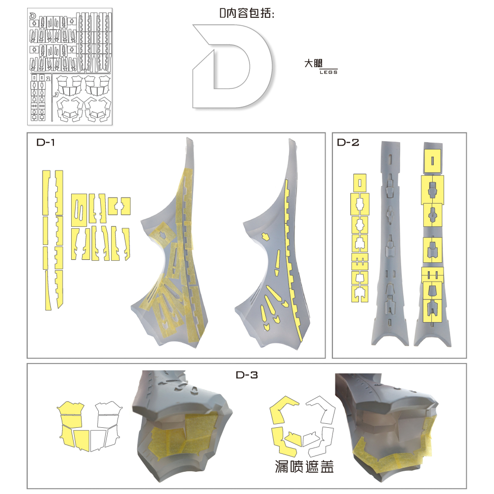 【模玩】TAS沉迷者 五星物語 1/72 Z.A.P 預裁切遮蓋帶-細節圖5