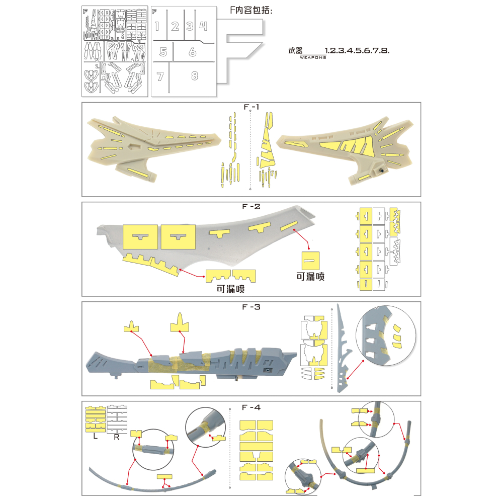 【模玩】TAS沉迷者 五星物語 1/72 Z.A.P 預裁切遮蓋帶-細節圖7