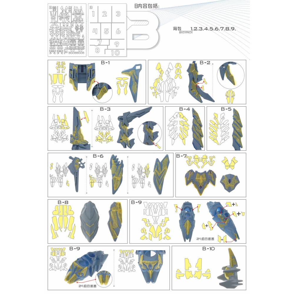 【模玩】TAS沉迷者 萬代SDW 無限正義變異龍 預裁切遮蓋帶-細節圖3