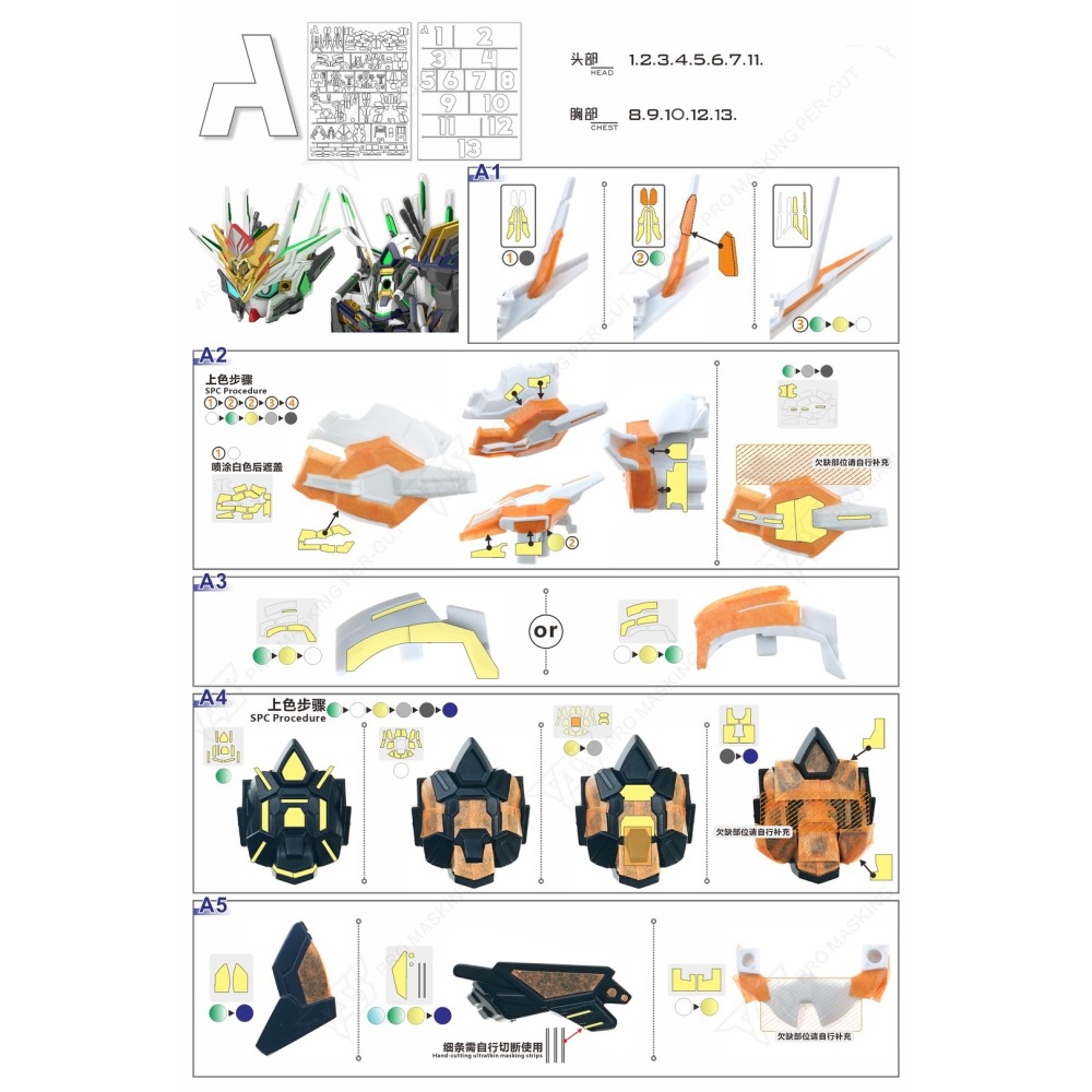 【模玩】 TAS沉迷者 萬代SDW 隊長量子型GF 預裁切遮蓋帶/改件-細節圖2