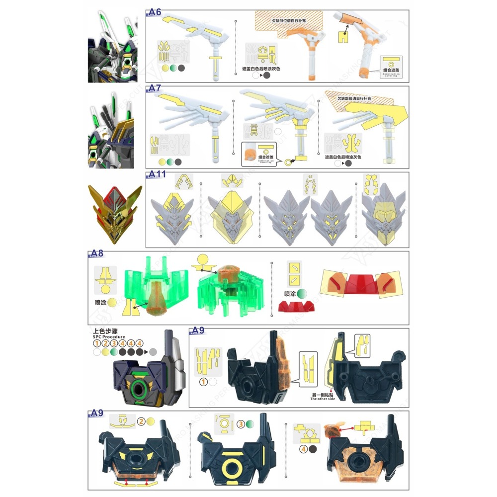 【模玩】 TAS沉迷者 萬代SDW 隊長量子型GF 預裁切遮蓋帶/改件-細節圖3