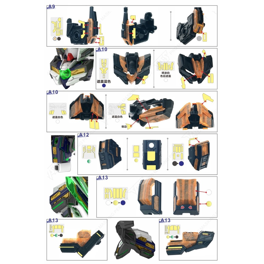 【模玩】 TAS沉迷者 萬代SDW 隊長量子型GF 預裁切遮蓋帶/改件-細節圖4