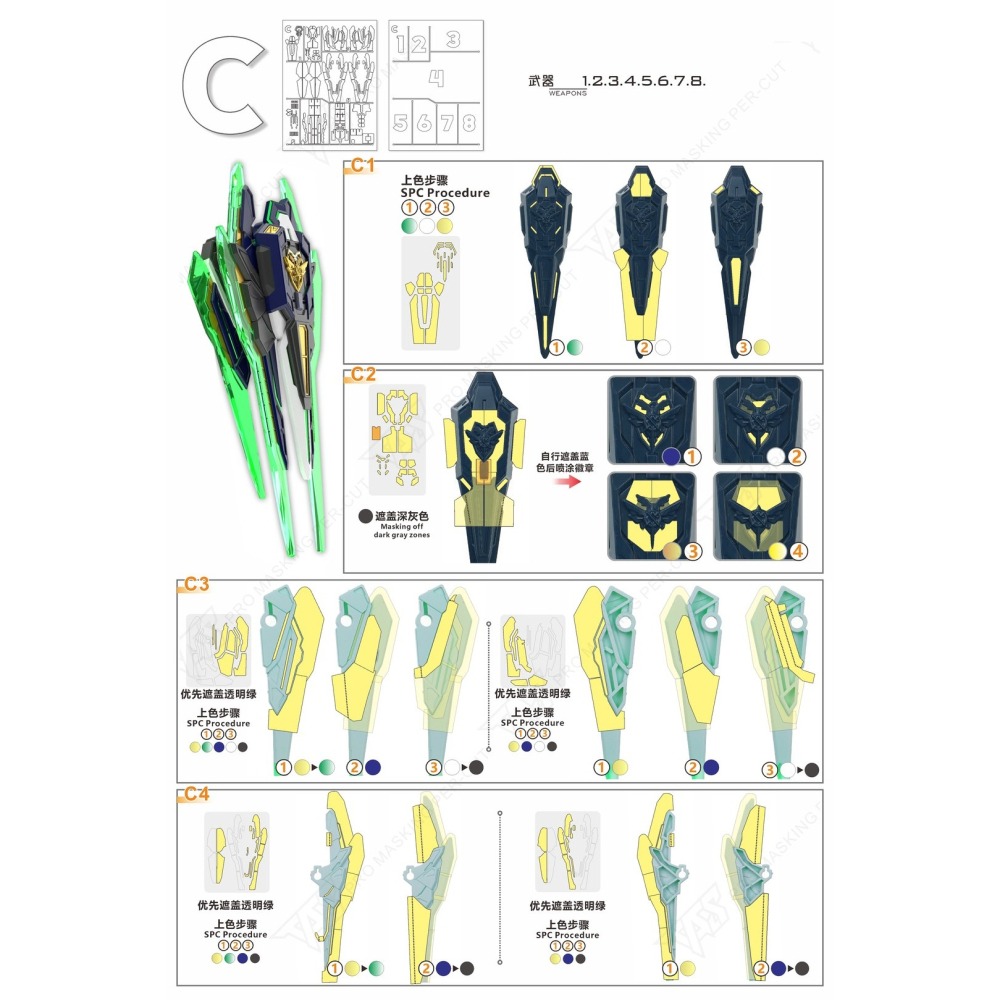 【模玩】 TAS沉迷者 萬代SDW 隊長量子型GF 預裁切遮蓋帶/改件-細節圖7