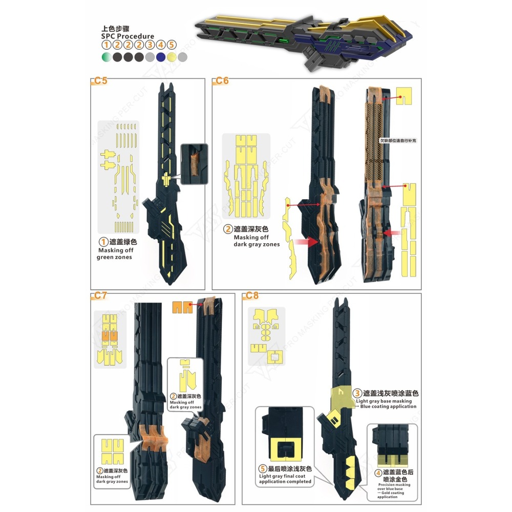 【模玩】 TAS沉迷者 萬代SDW 隊長量子型GF 預裁切遮蓋帶/改件-細節圖8