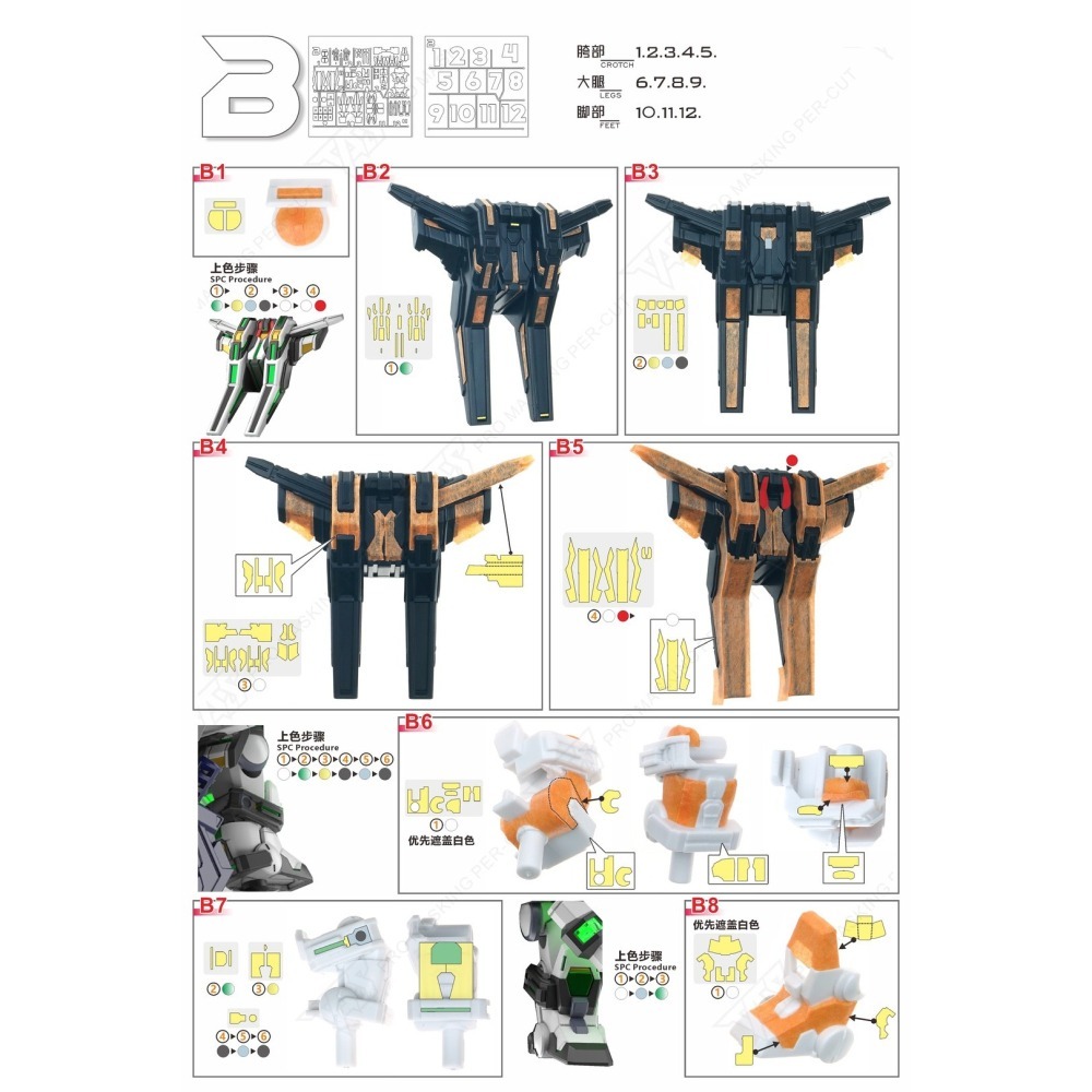 【模玩】TAS SDW 正義女神B型 預裁切遮蓋帶-細節圖4