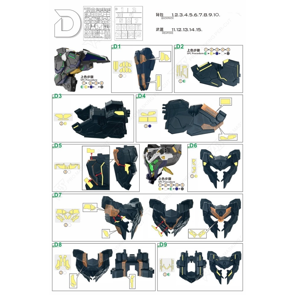 【模玩】TAS SDW 正義女神B型 預裁切遮蓋帶-細節圖8