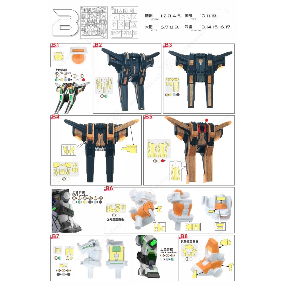 【模玩】TAS沉迷者 萬代 SDW 正義女神F型-細節圖5