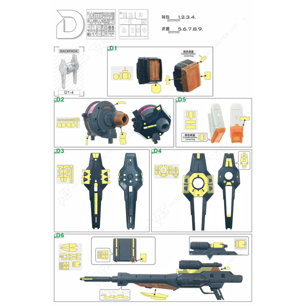【模玩】 TAS沉迷者 萬代 MG 殘命 專用預裁遮蓋-細節圖8