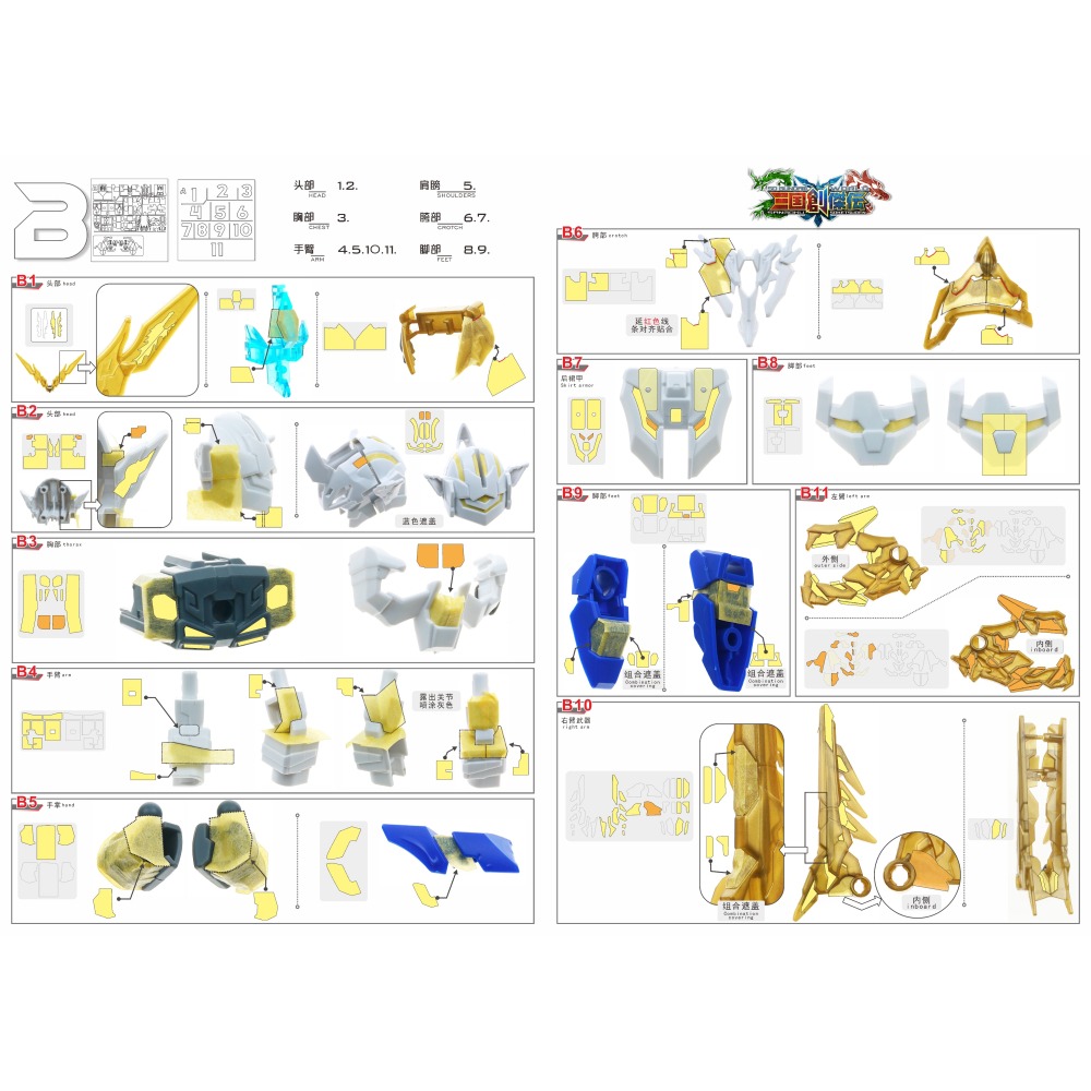 【模玩】 TAS沉迷者 萬代SDW  龍尊劉備獨角獸 預裁切遮蓋帶-細節圖2