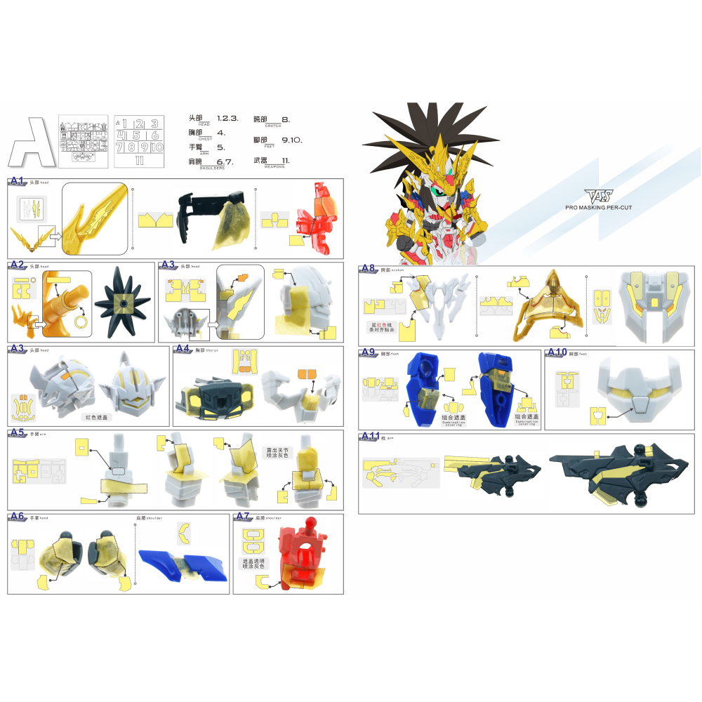 【模玩】 TAS沉迷者 萬代SDW TAS SD三國創傑傳 劉備獨角獸 預裁切遮蓋帶-細節圖2
