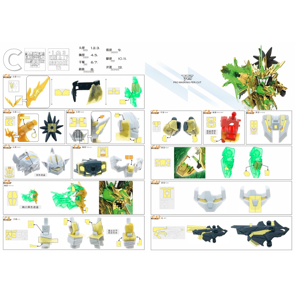 【模玩】 TAS沉迷者 萬代 三國創傑傳 龍賢劉備獨角獸 預裁切遮蓋帶-細節圖2