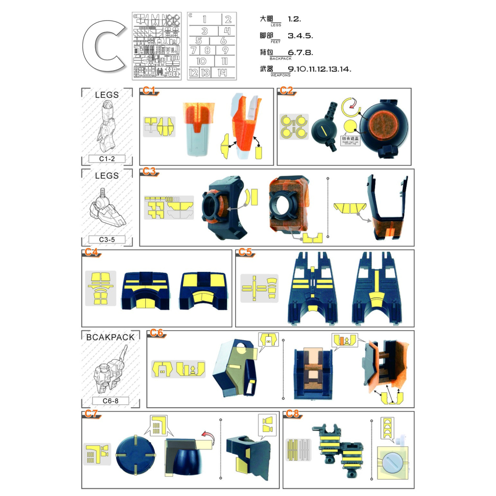 【模玩】TAS沉迷者 萬代 TAS MG 卡牛 專用預裁遮蓋-細節圖5