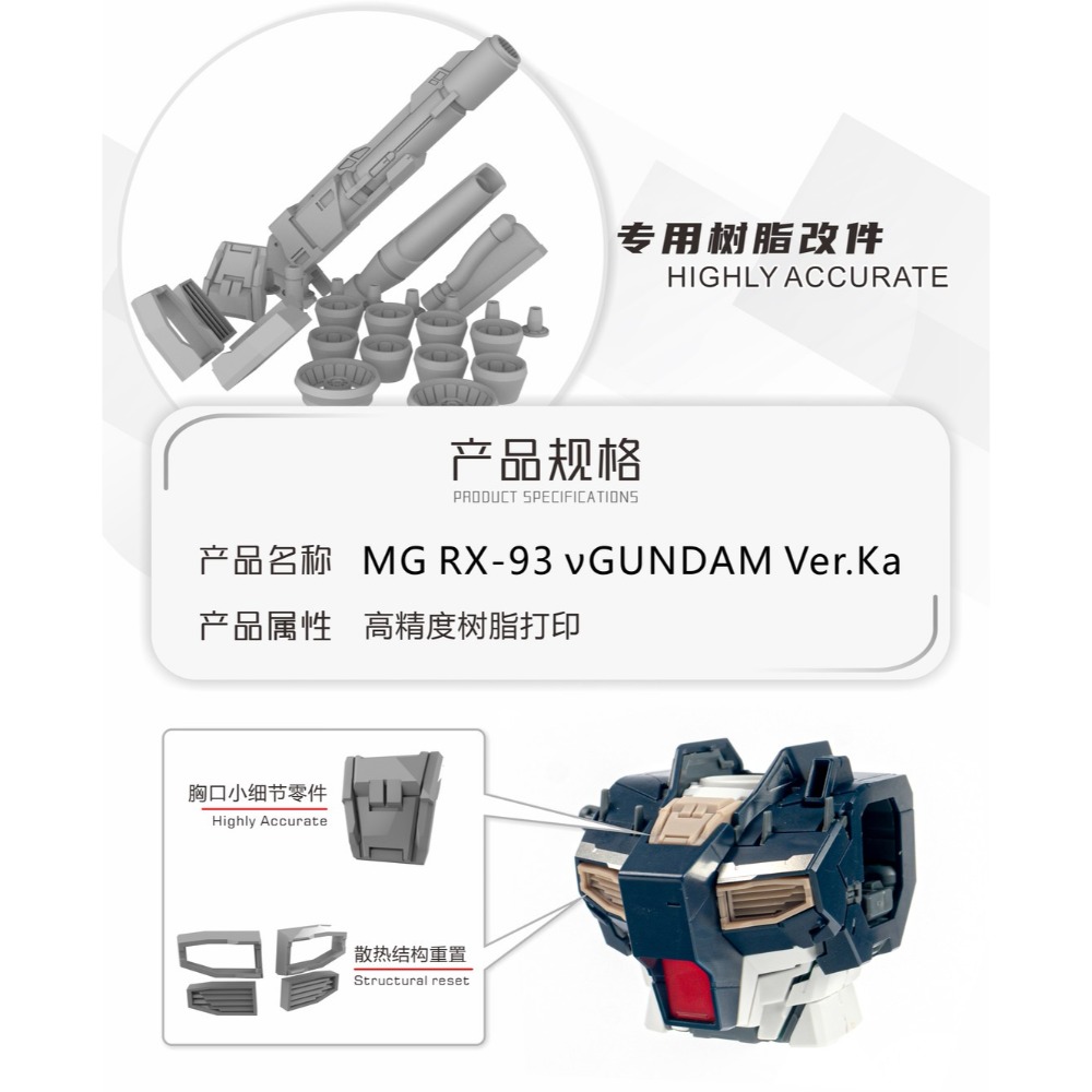 【模玩】TAS沉迷者 萬代 TAS MG 卡牛 專用預裁遮蓋-規格圖8