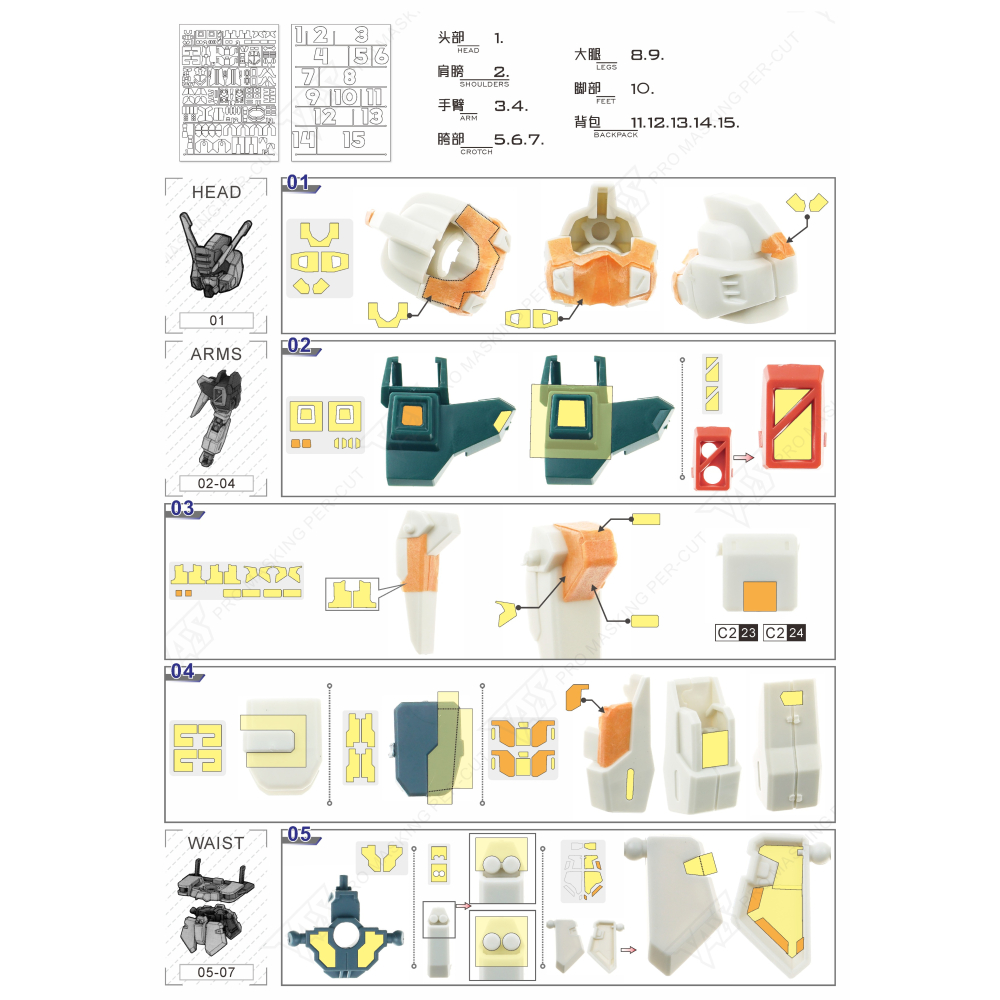 【模玩】TAS沉迷者 萬代HG 閃電暴風鋼彈 預裁切遮蓋帶-細節圖2
