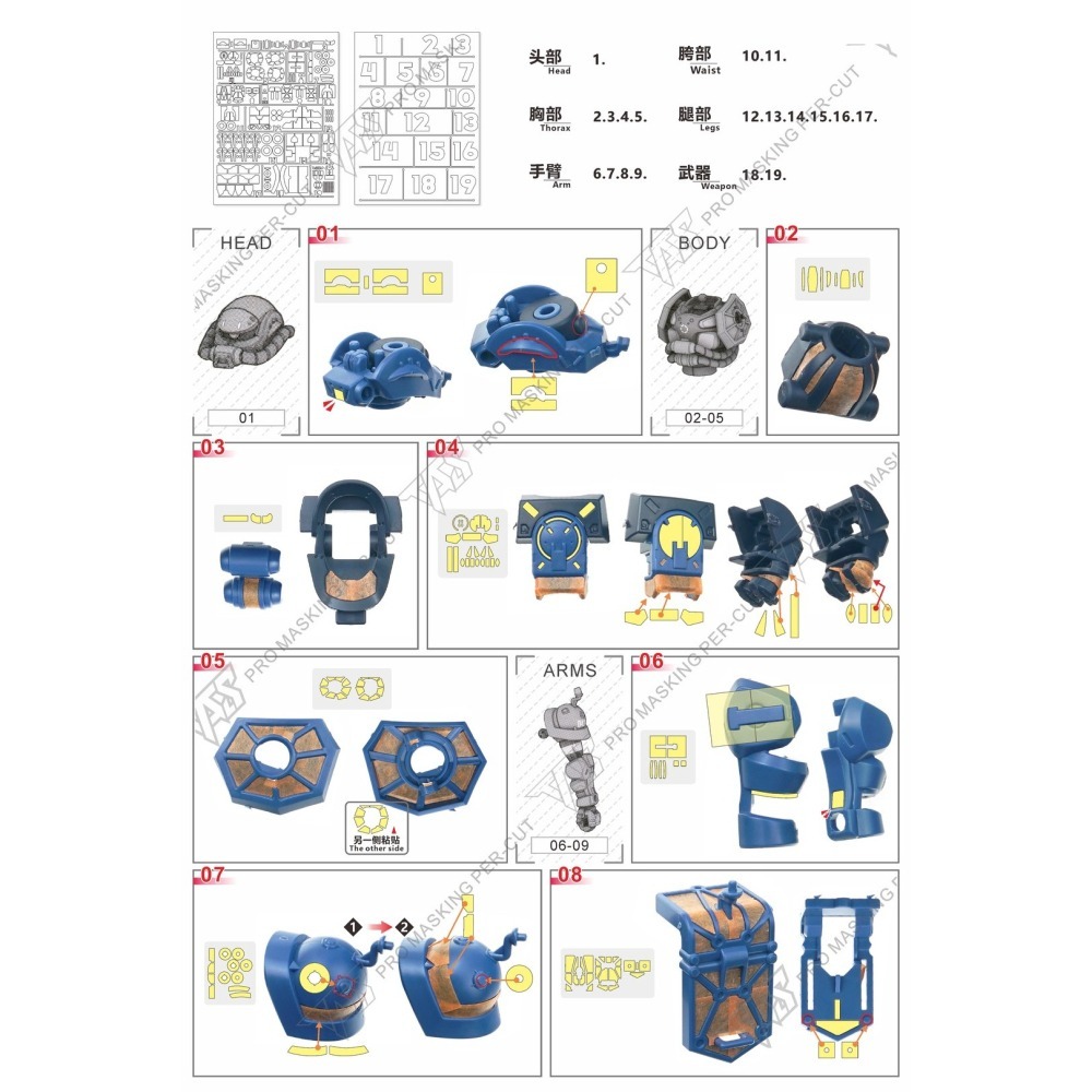 【模玩】TAS沉迷者 萬代 GQUX 軍警薩克 預裁遮蓋/改件/造型手-細節圖2