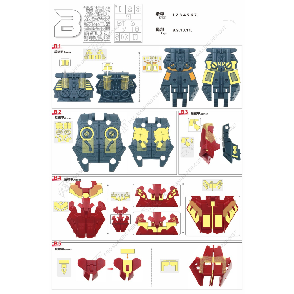 【模玩】 TAS沉迷者 萬代 RG 沙薩比 預切割遮蓋/蝕刻片/改件-細節圖4