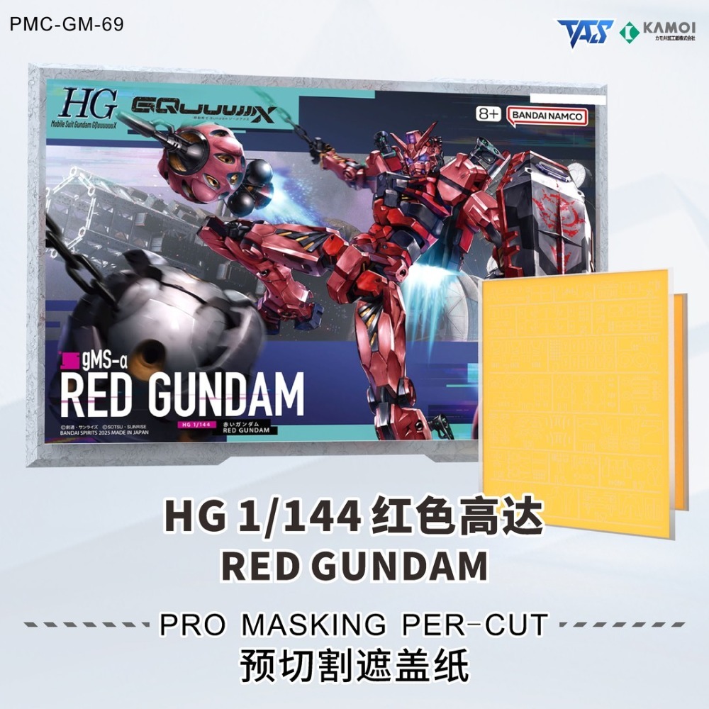 【模玩】 TAS沉迷者 萬代HG GQUUUUUUX 紅鋼彈 預切遮蓋/浮游炮改件/造型手-規格圖3