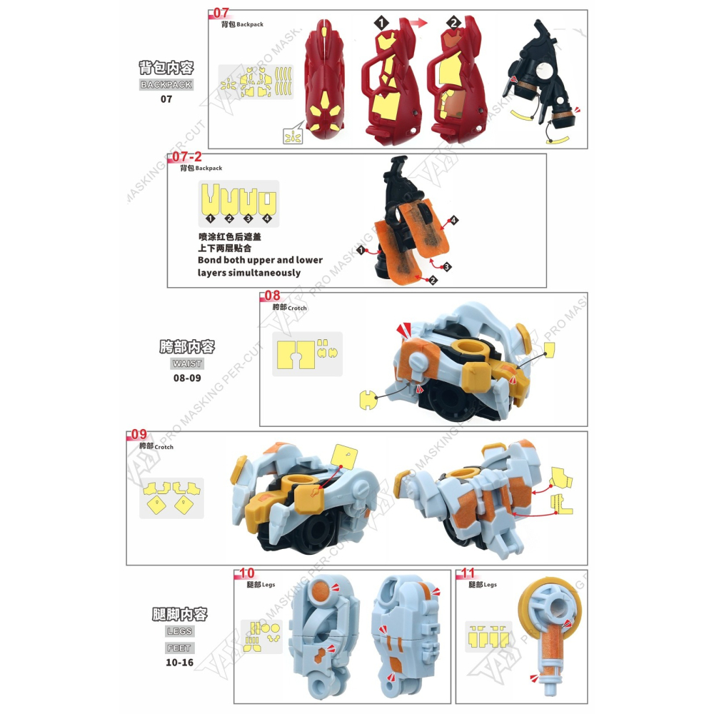 【模玩】 TAS沉迷者 萬代HG GQX 傑爾古格 預切遮蓋-細節圖3